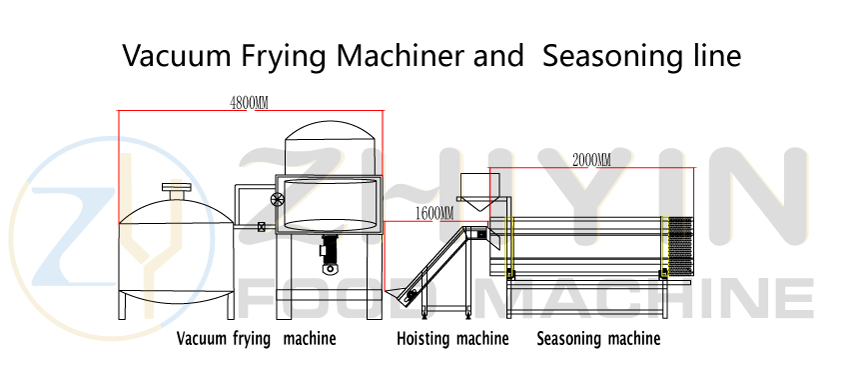 low temperature vacuum frying machine